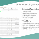 GWC Automation